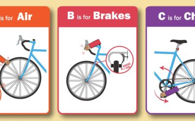 The ABC’s of Bike Maintenance – A is for AIR